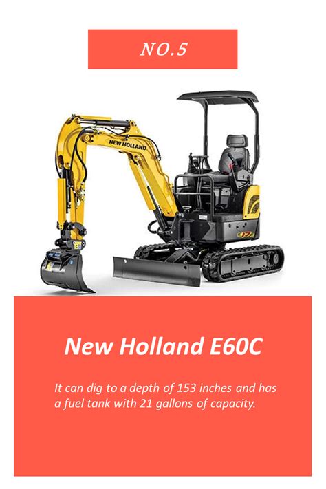 mini excavator companies|most powerful mini excavator.